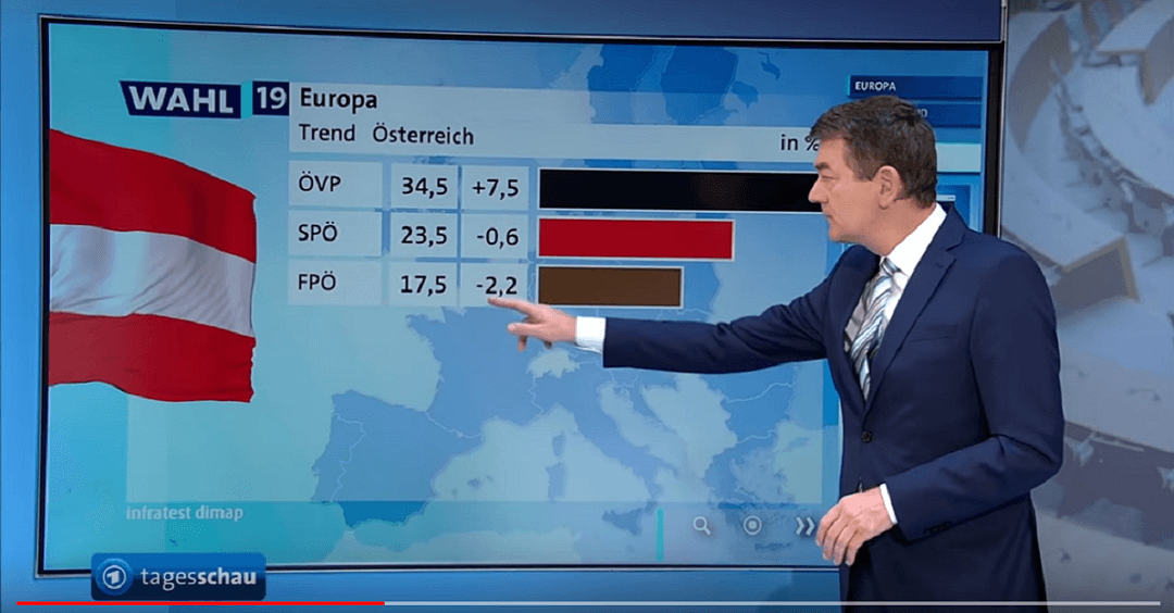 Tagesschau-Skandal: ARD färbt FPÖ braun