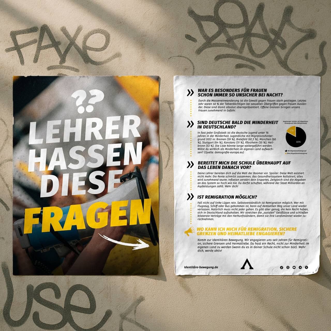 Mit diesen Flyern hat die IBD in Deutschland für Aufregung gesorgt. © Identitäre Bewegung Deutschland