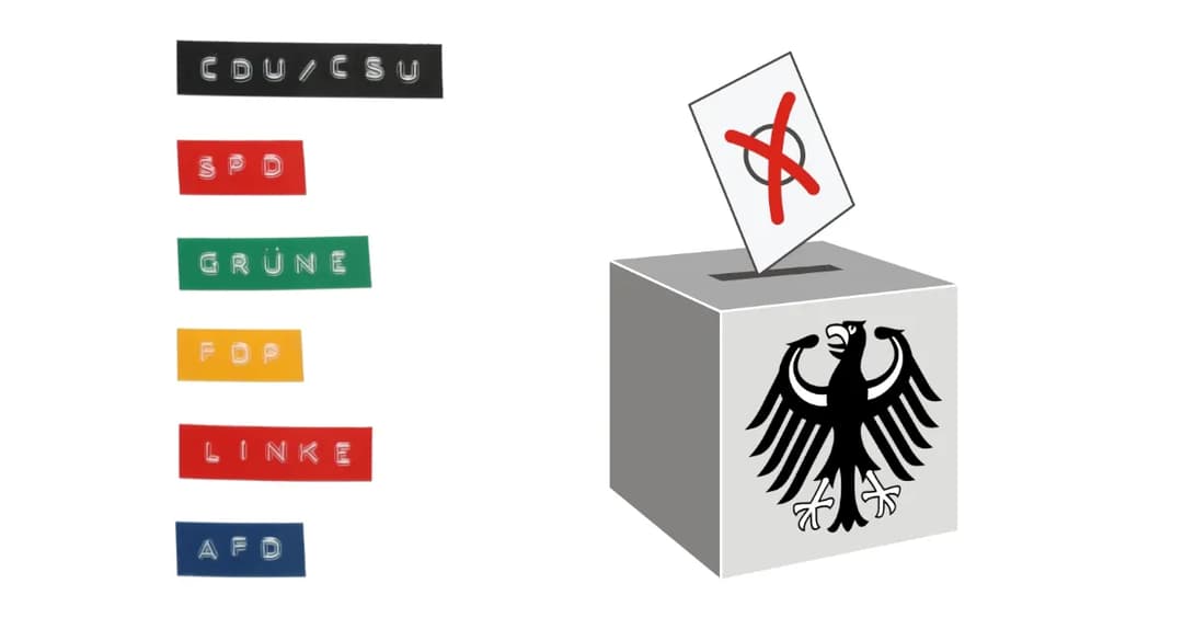 Studie zeigt deutliche Benachteiligung der AfD gegenüber anderen Parteien