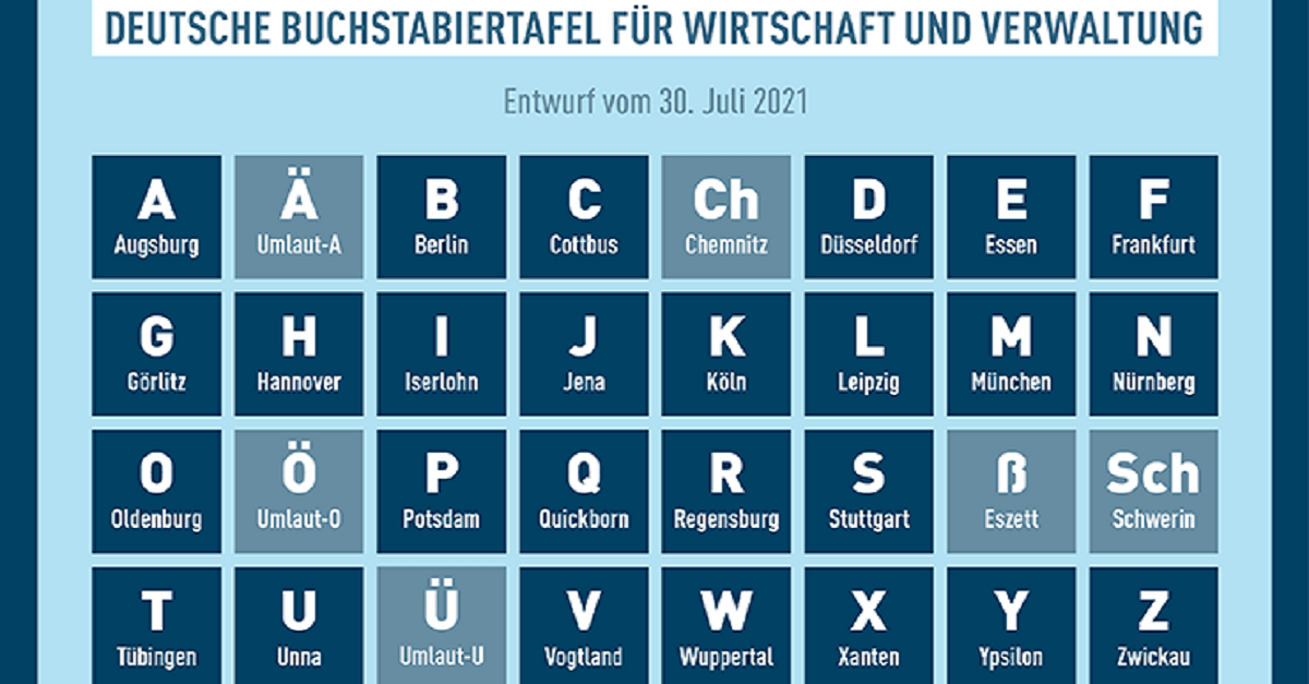 Schluss mit O wie Otto: Buchstabiertafel soll geändert werden